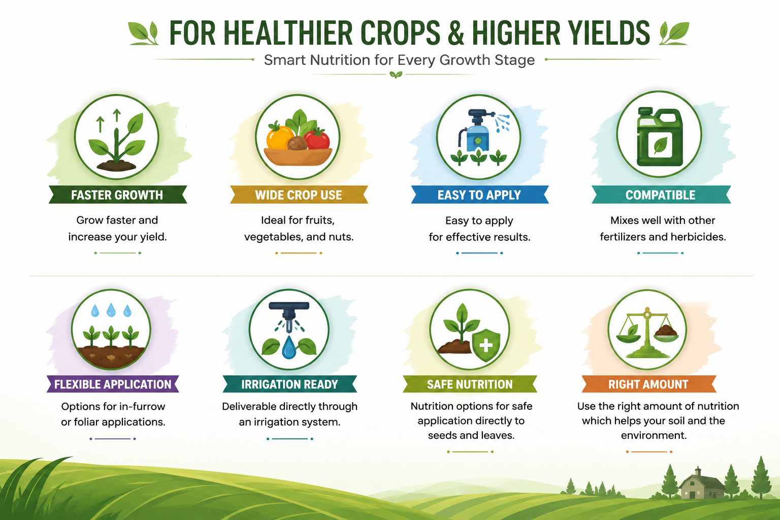 Enrich Bio Fertilizers